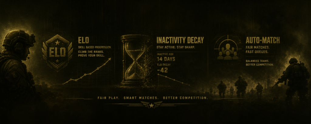 Elo, Decay and Auto-match