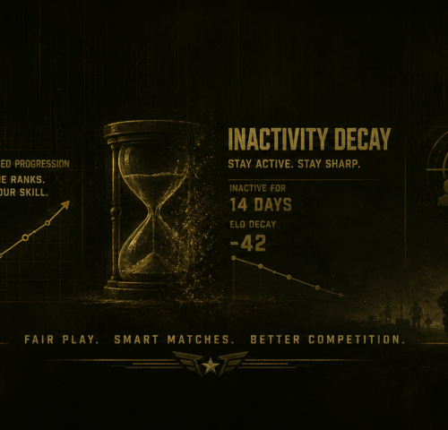 Elo, Inactivity Decay, and Auto-Match