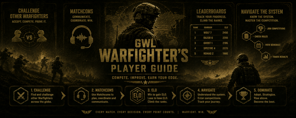 GWL Player guide